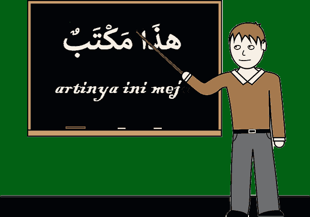 Bahasa Arabnya buku tas pensil  lemari Kelas Meja kursi