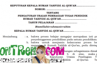Read more about the article SK Pembagian Tugas Pendidik Rumah Tahfidz al-Qur’an