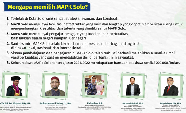 mapk solo