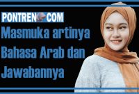 Read more about the article Masmuka Artinya Bahasa Arab dan Jawabannya (ada Latinnya)