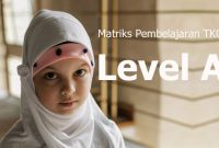 matriks pembelajran tkq level a