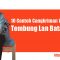 contoh cangkriman wancahan