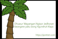 Read more about the article Dhuwur Wayangan Ngisor Jedhoran Batangane kalebu Cangkriman