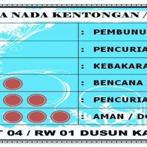 Teks Lagu Tanda Kentongan Siji siji Rajapati