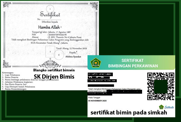 blangko sertifikat bimwin sk dirjen bimis dan dari aplikasi simkah