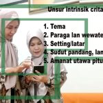 unsur intrinsik crita wayang