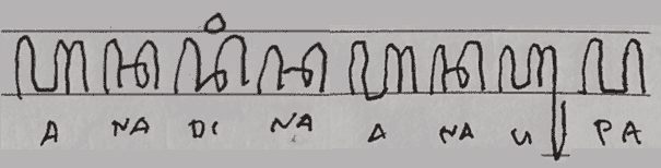 tulisan aksara jawa ana dina ana upa